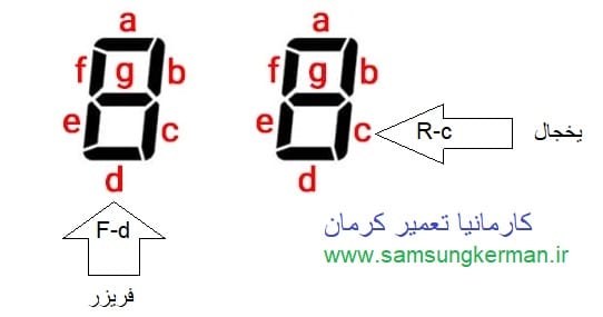 ارور یخچال سامسونگ