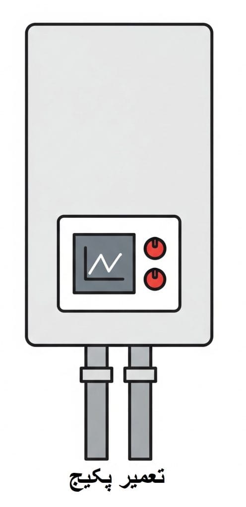 تعمیر پکیج و آبگرمکن در کرمان