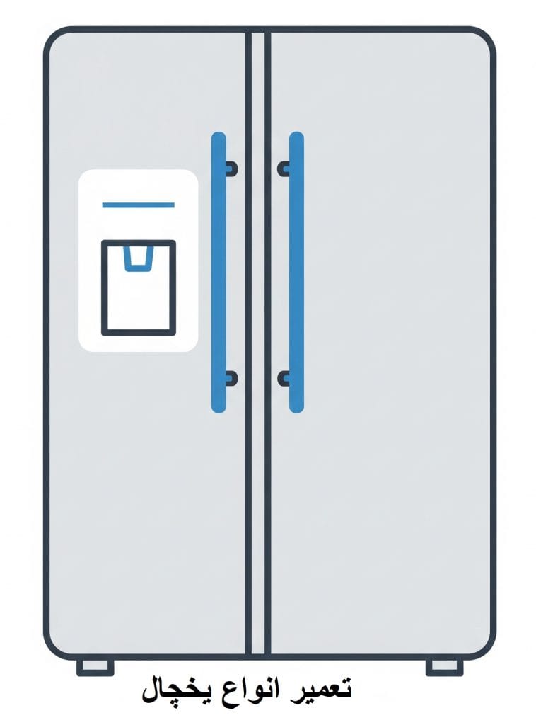 ترفند تبدیل کمپرسور اینورتر و معمولی در یخچال‌ هوشمند